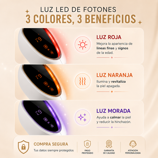 Lumilif Glow (Adiós papada)